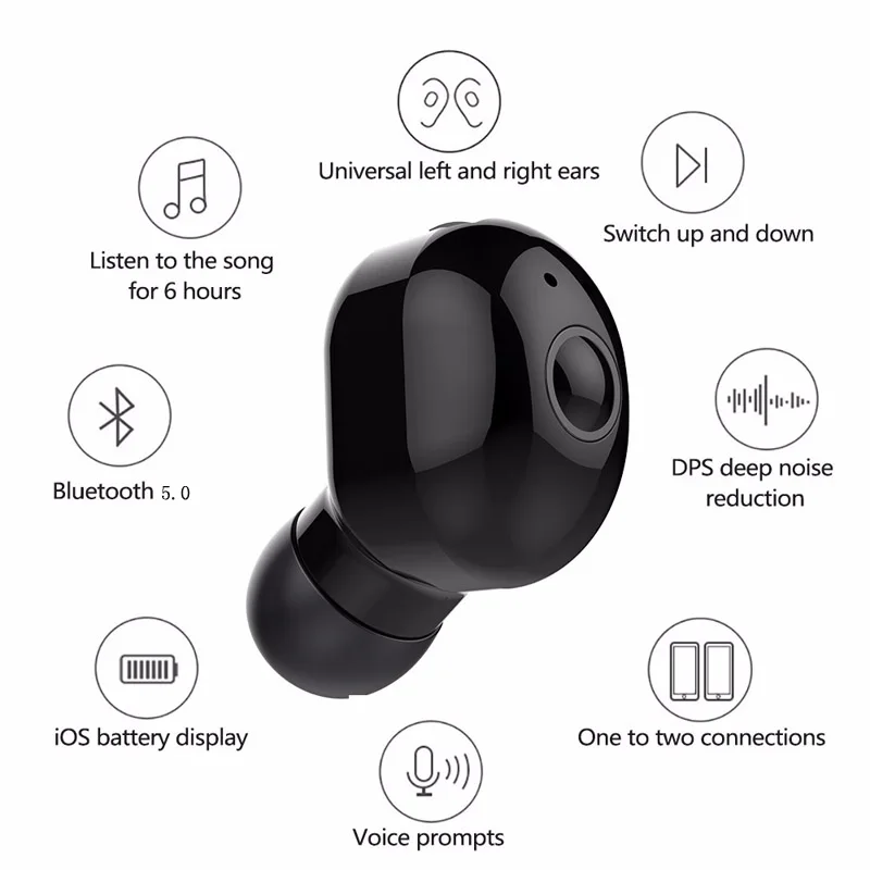Ottwn мини моно наушники Bluetooth Беспроводная гарнитура стерео вкладыши бизнес для