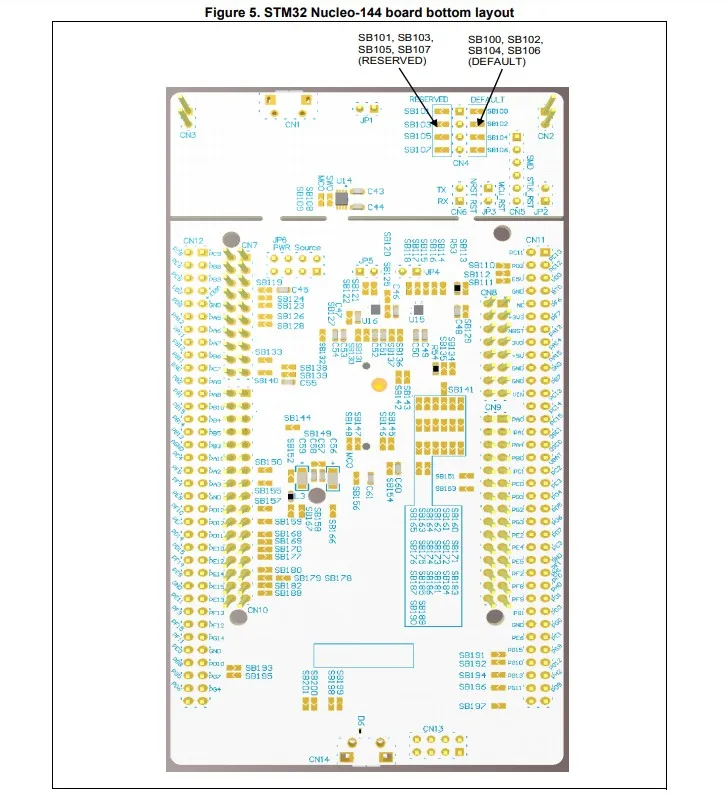 NUCLEO L4R5ZI STM32 Nucleo 144 Совет по развитию с STM32L4R5ZI MCU поддерживает Arduino ST Zio и morpho