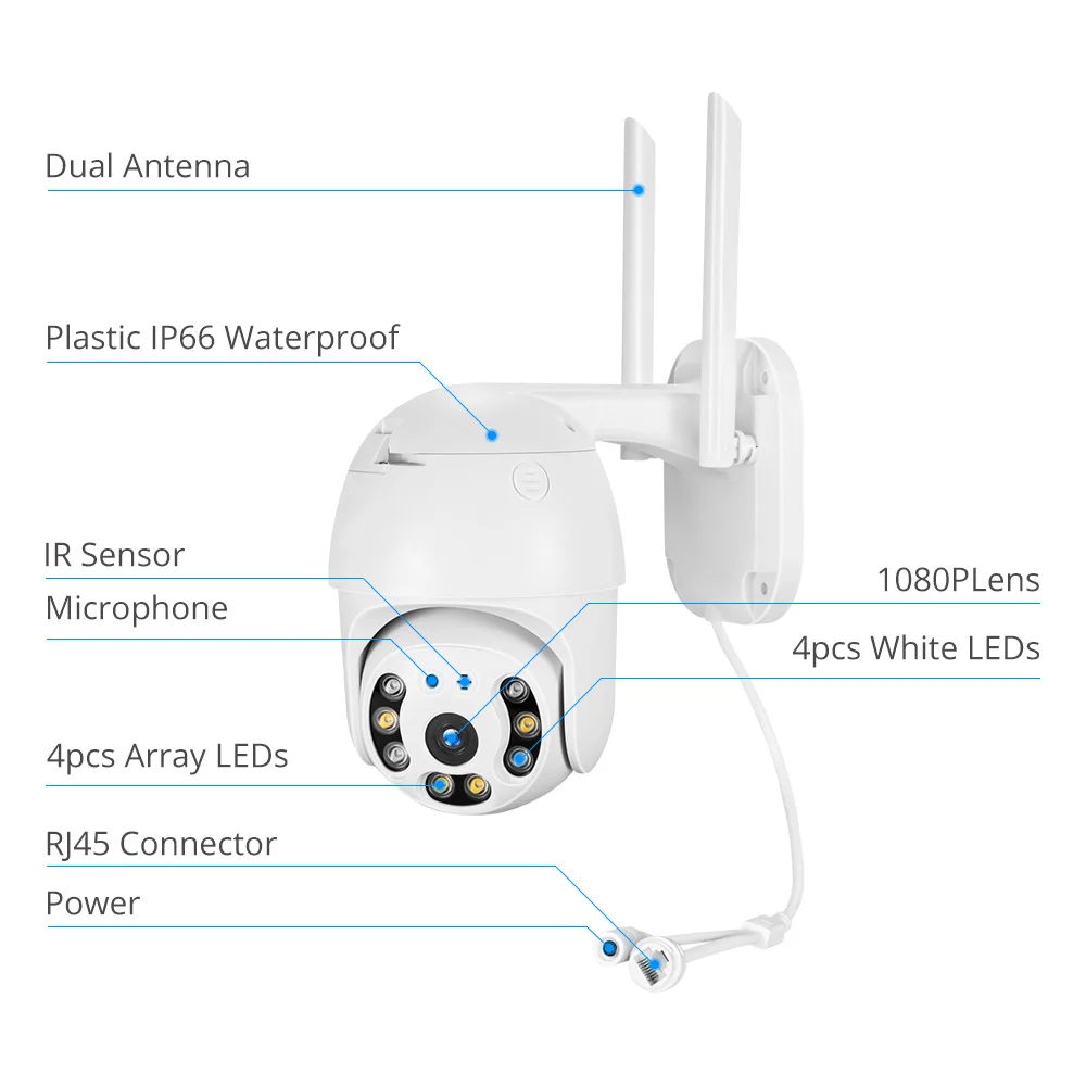 MISECU PTZ купольная WIFI IP камера 5MP Onvif наружная беспроводная IR 30m Ночная полноцветная