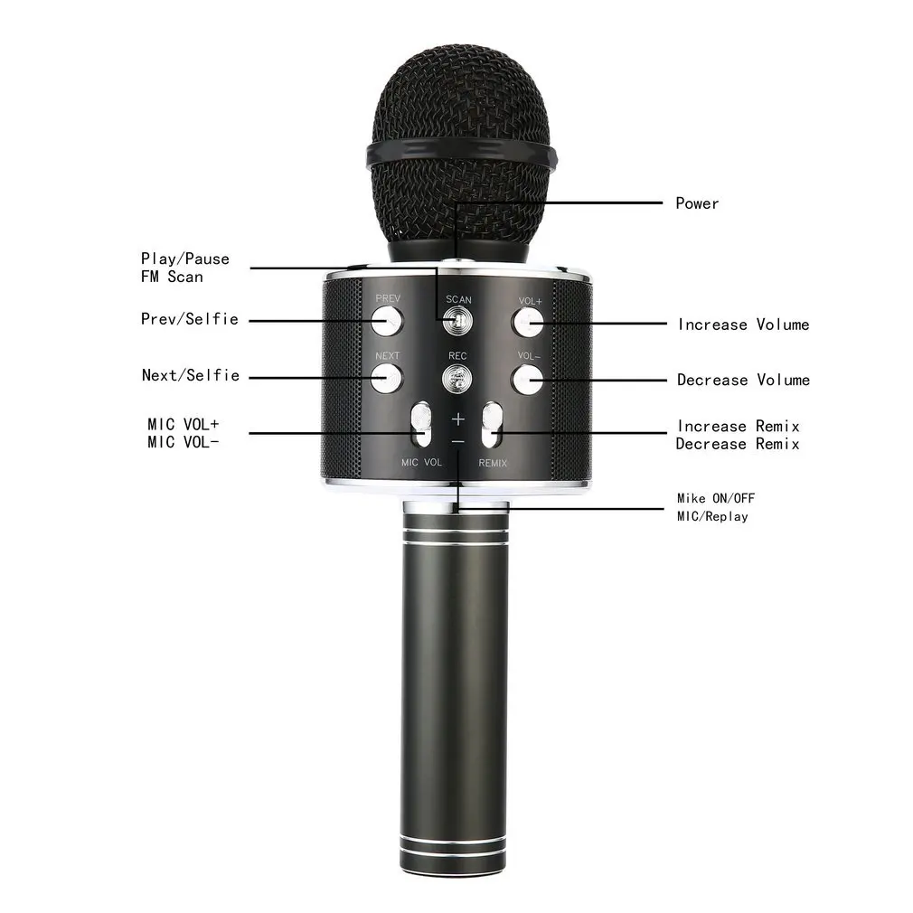 Блютуз микрофон новый беспроводной профессиональный для караоке KTV динамик музыкальный плеер карманный микрофон пения записыватель.