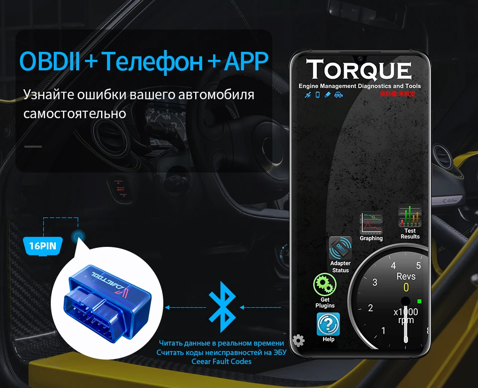Мини OBD2 elm327 v1.5 автомобильный Obd 2 сканер Elm 327 v2.1 автомобильный диагностический инструмент обд сканер для авто считыватель Bluetooth сканер для диагностики авто для Android/IOS/Symbian/PC obd2 сканер