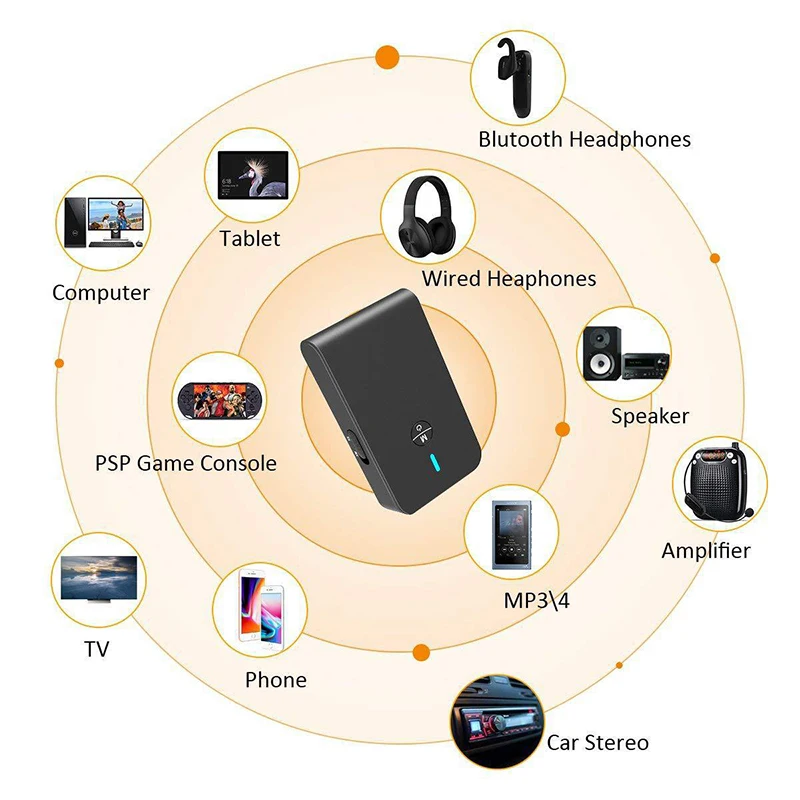 Приемник передатчик Onever 3 в 1 с Bluetooth 5 0 портативное перезаряжаемое устройство