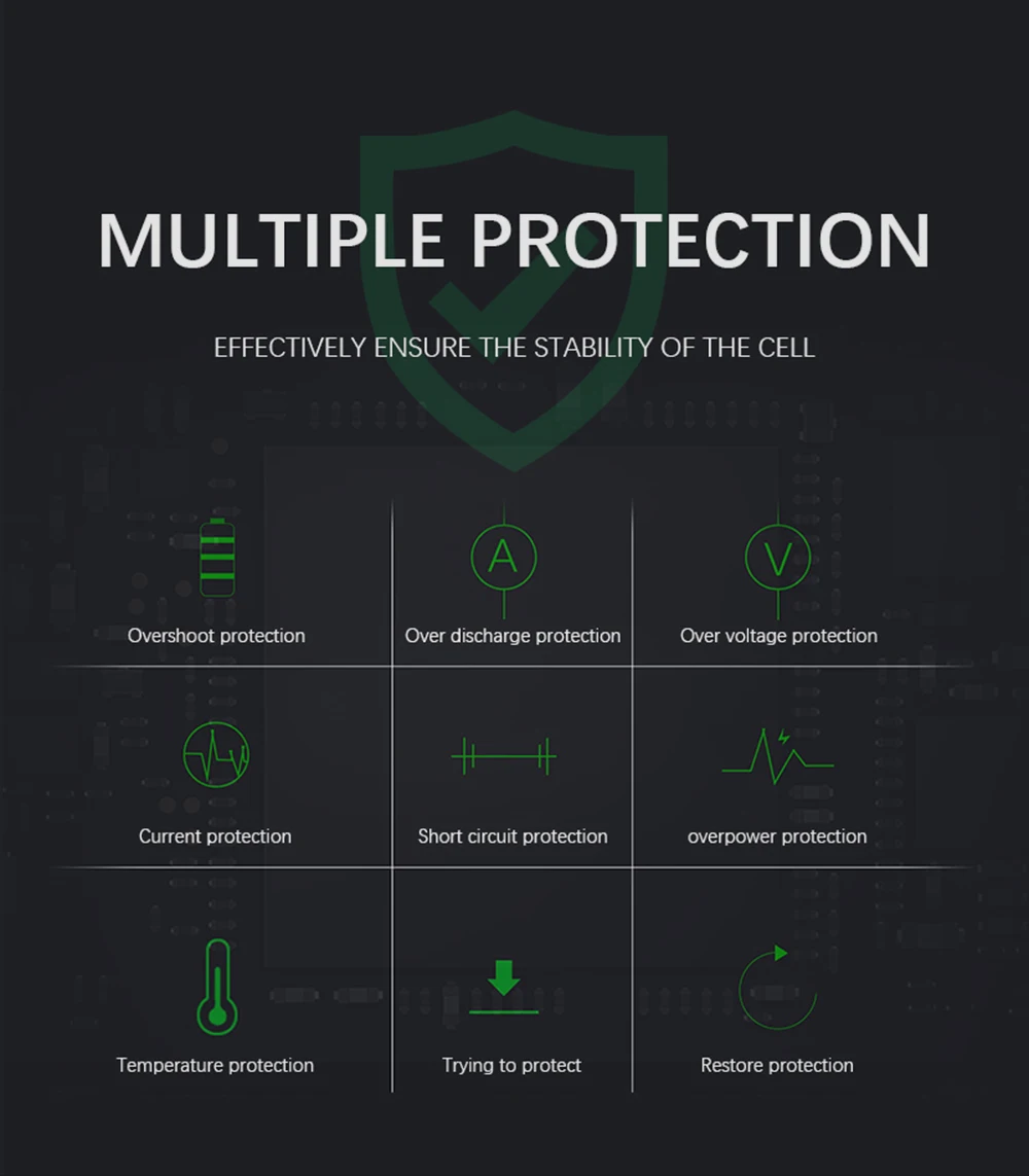 WISECOCO 5300 мАч Смешанная батарея Для Doogee Mix мобильного телефона новейшее производство высокое качество батареи+ номер отслеживания
