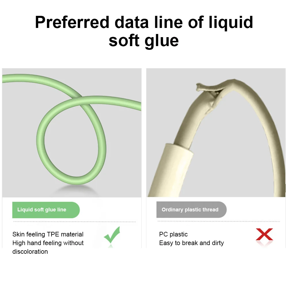 

Fast Charging Cable Liquid Silicone Material Multi-function 3 in 1 Charging Cable for iOS Interface Type-C Micro USBFast Chargin