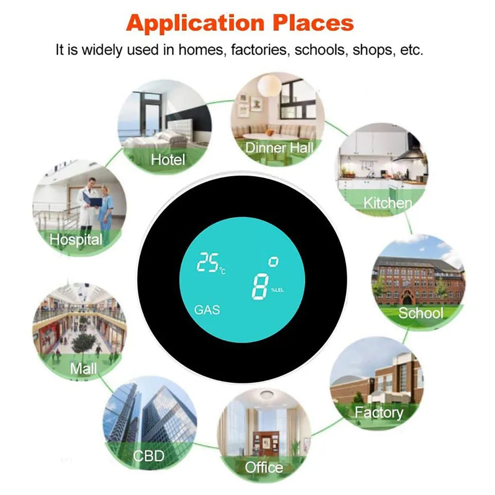 Цифровой детектор газа и дыма со светодиодной подсветодиодный кой монооксида