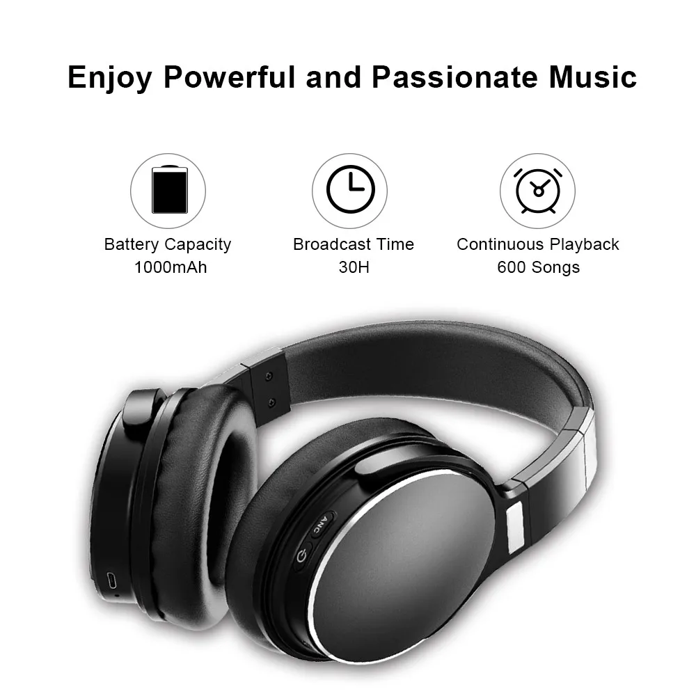 Оригинальные Bluetooth наушники H1, складные наушники с активным шумоподавлением, беспроводная гарнитура ANC для Iphone, samsung, просо, наушники