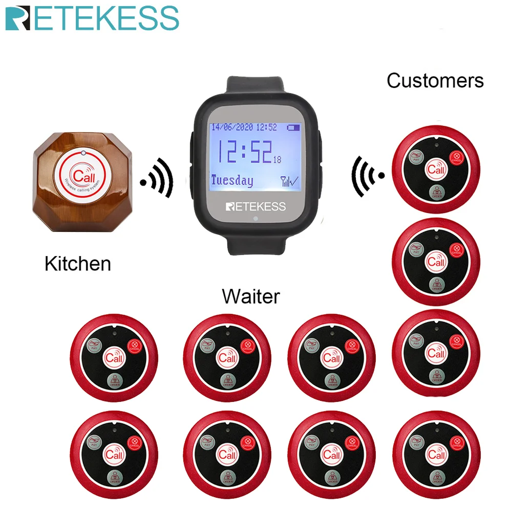 

Retekess Беспроводная система вызова официанта пейджер + TD106 водонепроницаемый приемник часов + 10 шт. T010 четыре кнопки ресторан кафе