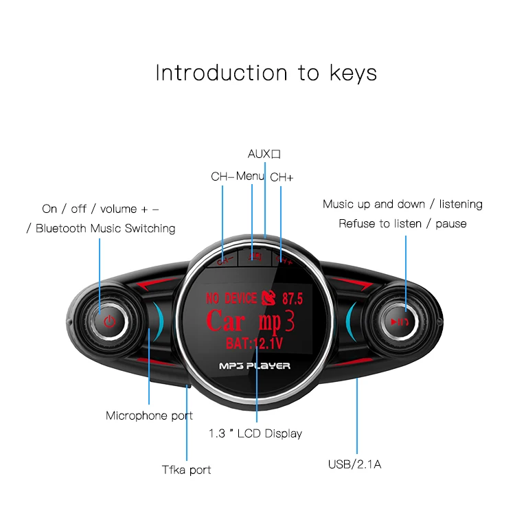 SRUIK, fm-передатчик, Bluetooth, Автомобильный/FM модулятор, 180 Вращение, 1,", ЖК-дисплей, трансметтер, Fm гарнитура, автомобильный комплект, быстрая зарядка