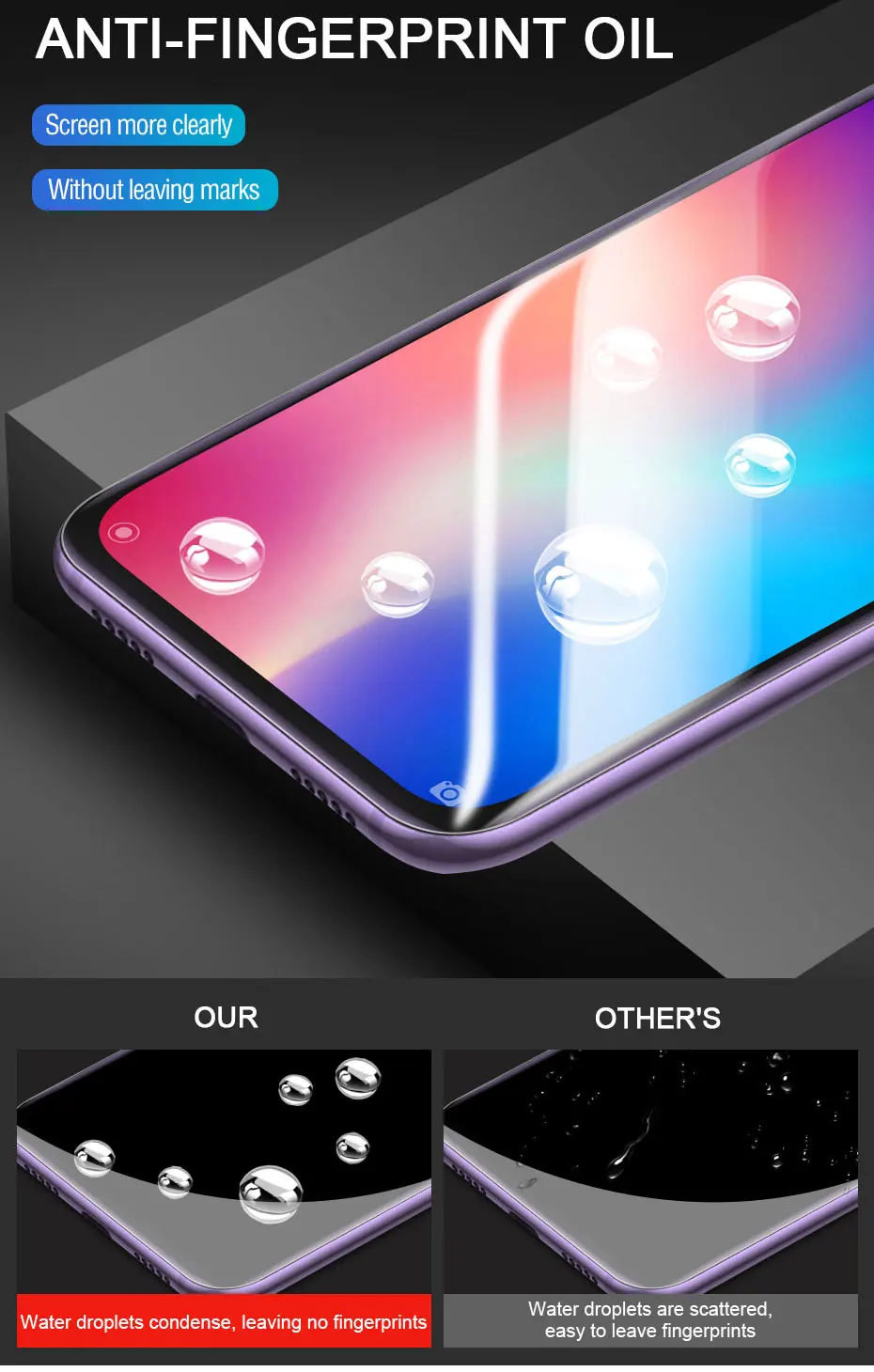 500D Защита экрана для Xiaomi Redmi Note 8 7 6 Pro 8T 7A 8A Гидрогелевая пленка для Redmi 7 7A 8 6 K20 Pro Полное покрытие стеклянная пленка