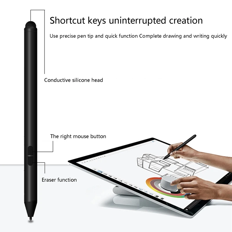 Стилус для Surface Pro 7/Surface Studio 2/ASUS/HP/Acer/DELL/SONY 1024 чувствительный к давлению стилус