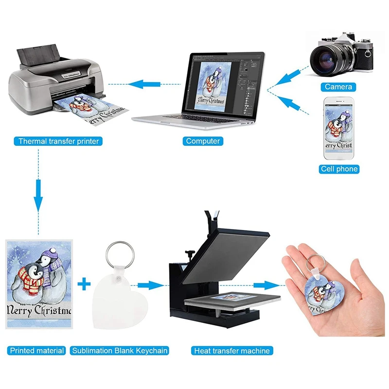 

Sublimation Blank Keychain Heat Transfer Keychain Double-Side Printed MDF DIY Blank Keychain with Key Rings