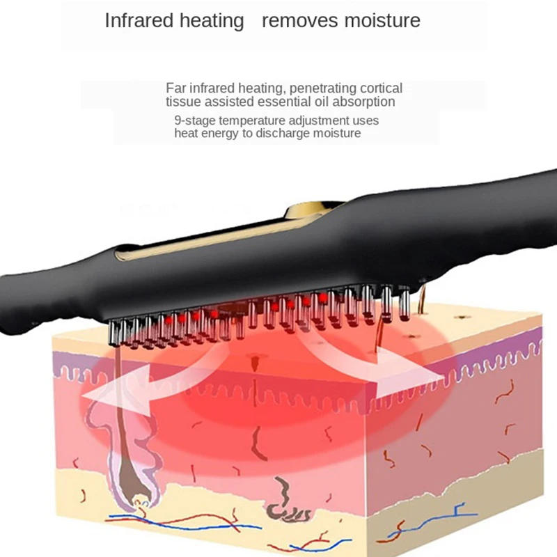 Флуоресцентный Массажер для сжигания жира и расслабления|Массажная палка| |