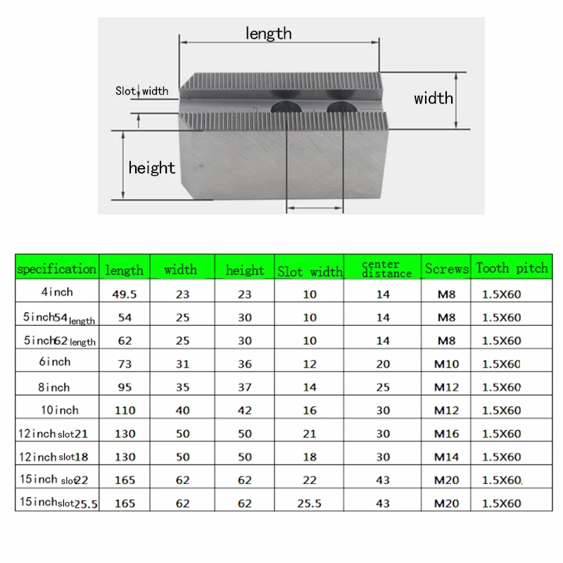 Гидравлические мягкие когти необработанные утолщенные три зажимных когтя 5 6 8 10 12