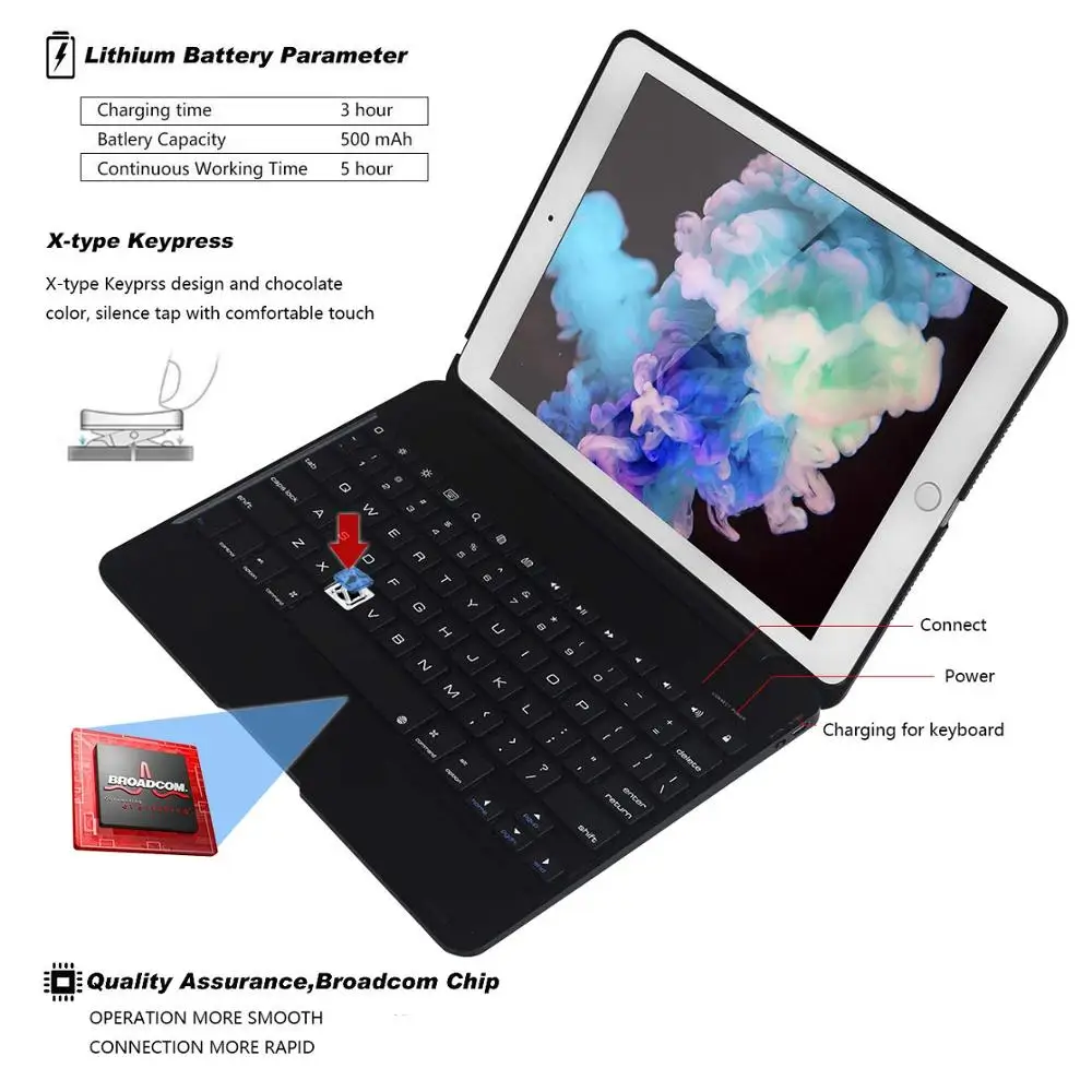 Откидная клавиатура для Apple iPad mini 5 7,9 чехол Bluetooth клавиатура чехол для iPad 9,7 Air 2 9,7 чехол клавиатура
