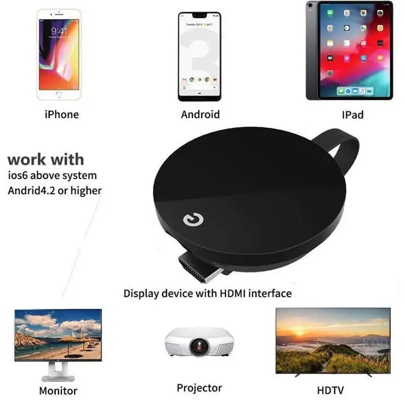 Anycast G7s Miracast AirPlay для Chromecast 3 беспроводной HDMI ТВ-стик Wi-Fi дисплей адаптер приемник IOS