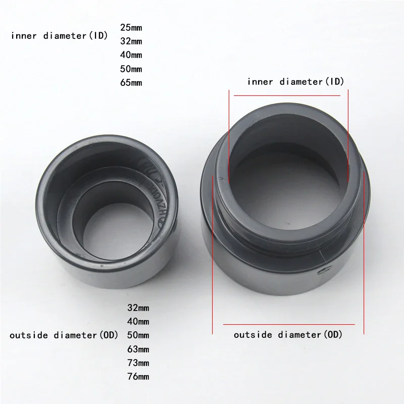 

UPVC Coupling Adaptor PVC plastic copy forest joint For water treatment pipe connection system Adapter 1 Pcs