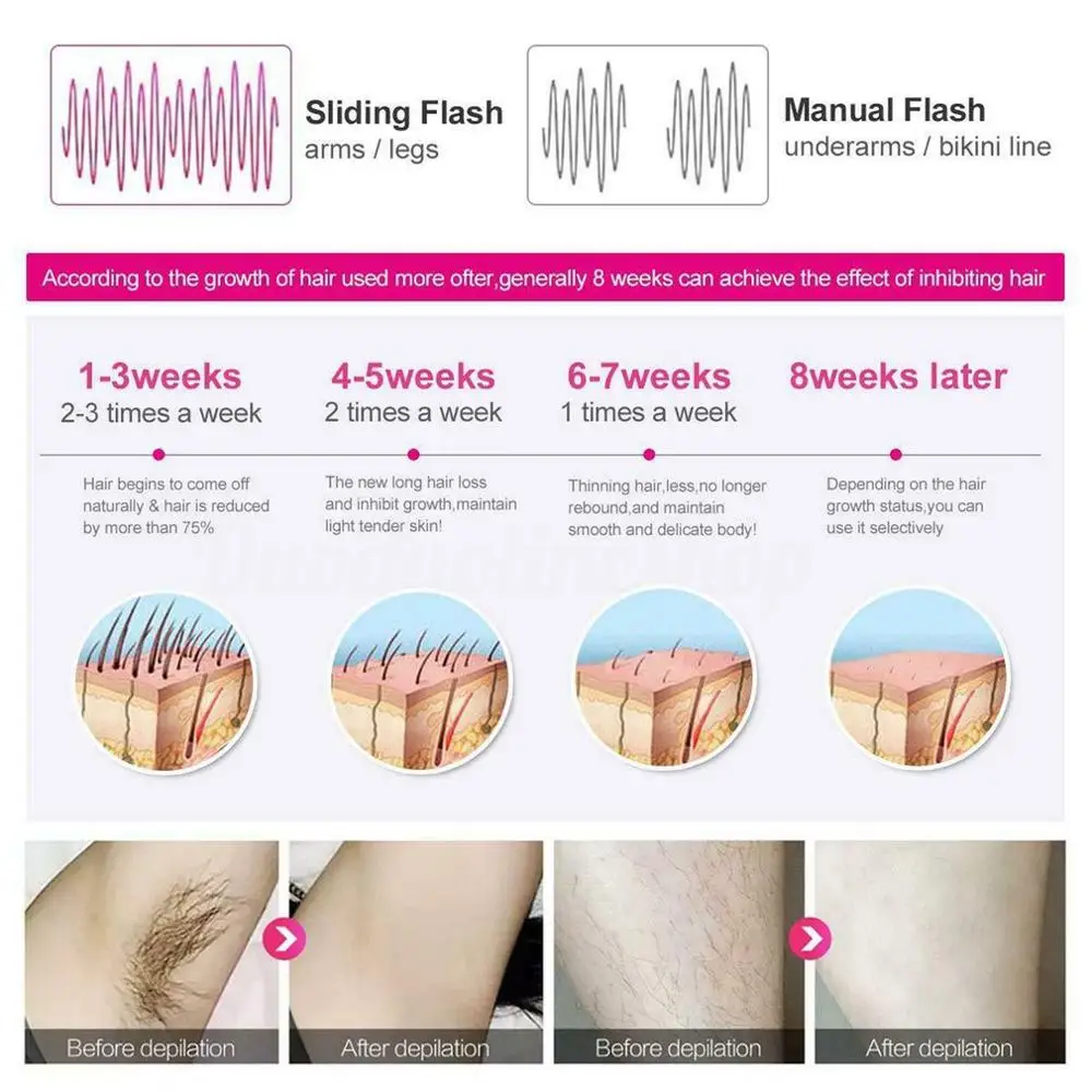 

999999 Flashes Electric Painless Unisex IPL Laser Hair Removal Permanent Photon Laser Epilator Armpit
