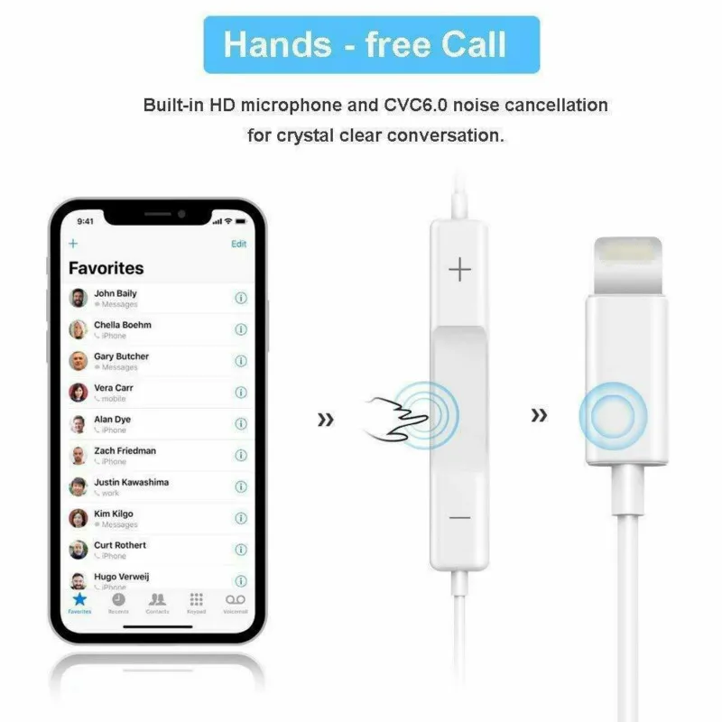 Наушники-вкладыши стереонаушники для iPhone 7 I8 X S проводная bluetooth-гарнитура с