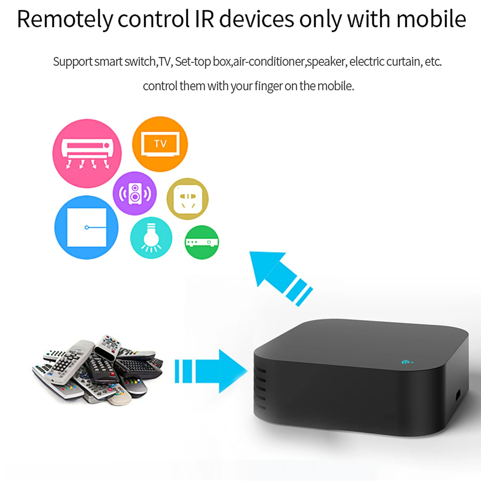 

S06Pro Tuya WiFi Infrared Rays Remote Controls Temperature Humidity Sensors APP/Voice Control Compatible with Alexa Google Home