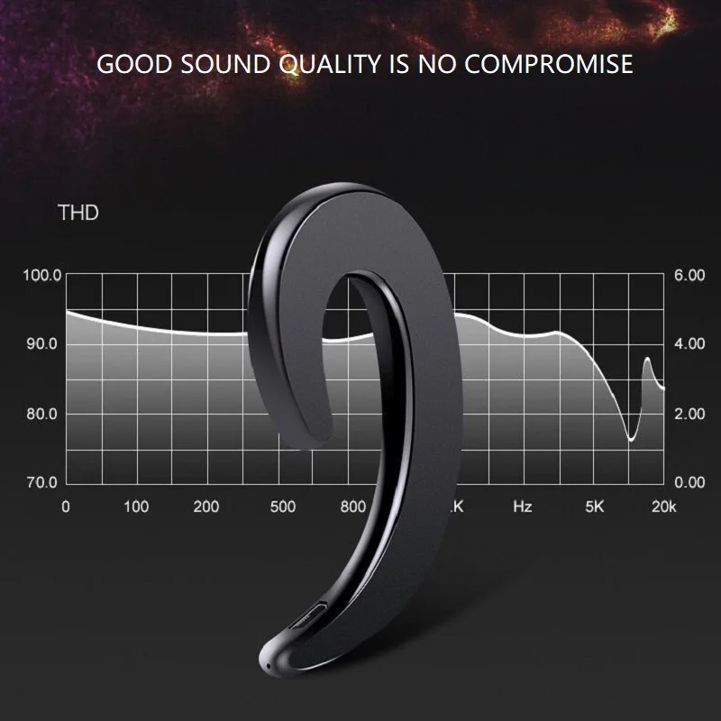 Универсальные наушники с костной проводимостью беспроводная Спортивная