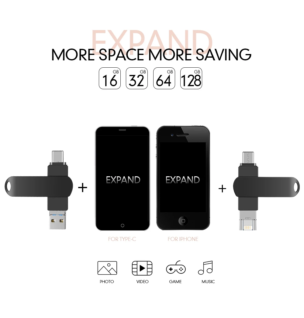 Металлический флэш-накопитель USB 128 ГБ type-c флеш-накопитель 32 Гб 64 Гб Usb2.0 флэш-накопитель для iPhone X/8 Plus/8 Plus/7 Plus USB флеш-накопитель