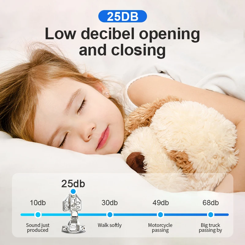 4 шт. дверные гидравлические петли из нержавеющей стали | Обустройство дома