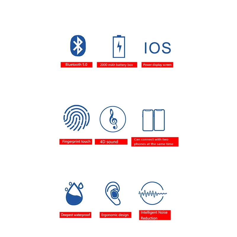 R10 Tws Bluetooth Earbuds PressControl Wireless Headset Ipx6 Waterproof Earphone with Lcd Screen 2000Mah Charging Case | Электроника
