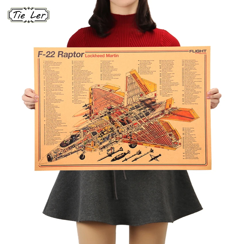 TIE LER истребитель схема дизайна серия плакат из крафт бумаги Высокое качество