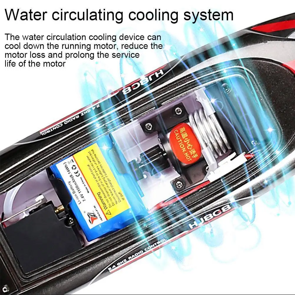 

Лодка с дистанционным управлением S0m3, 2,4 ГГц, водонепроницаемая, с дистанционным управлением