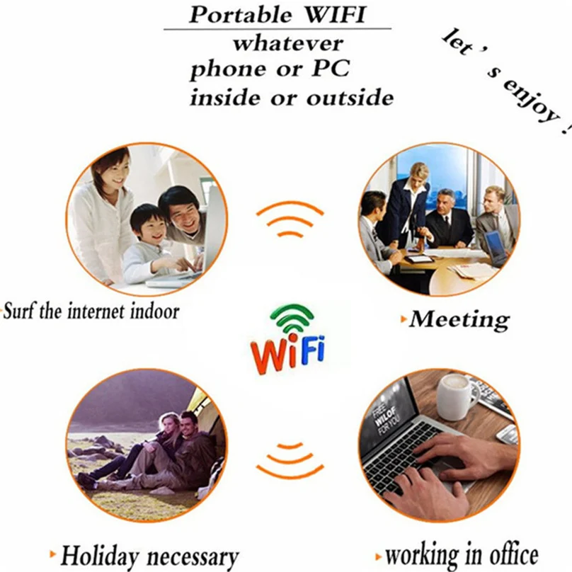 // 3G 4G Wi-Fi LTE/FDD USB WCDMA/GSM/UMTS Wi-Fi Hotspot Wi-Fi Stick