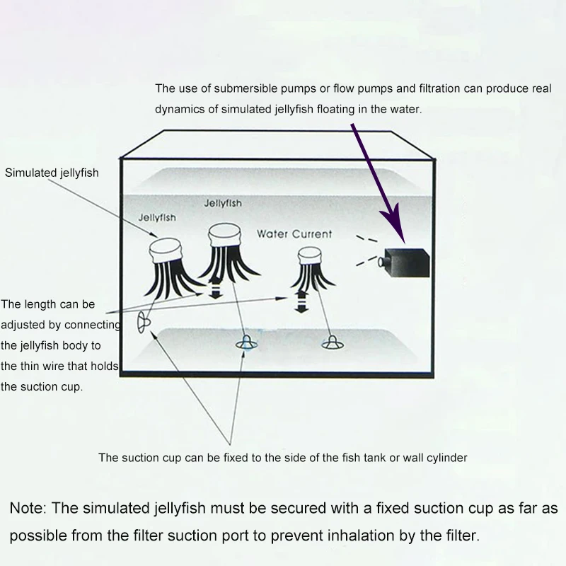 Искусственная светящаяся Медуза аквариум с плавающим эффектом украшение для