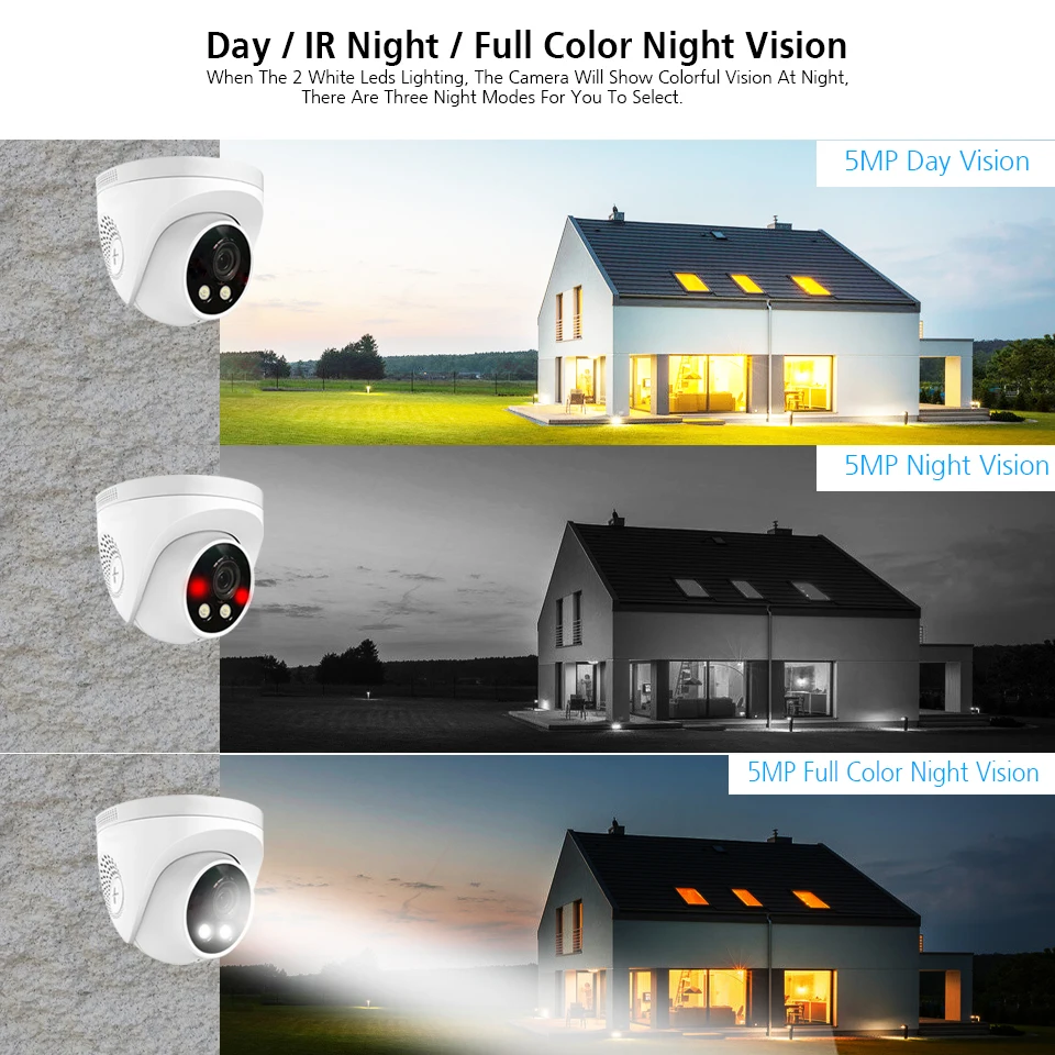 Система видеонаблюдения TOPROHOMIE H.265 + цветная Купольная IP-камера 3 Мп 8 каналов NVR