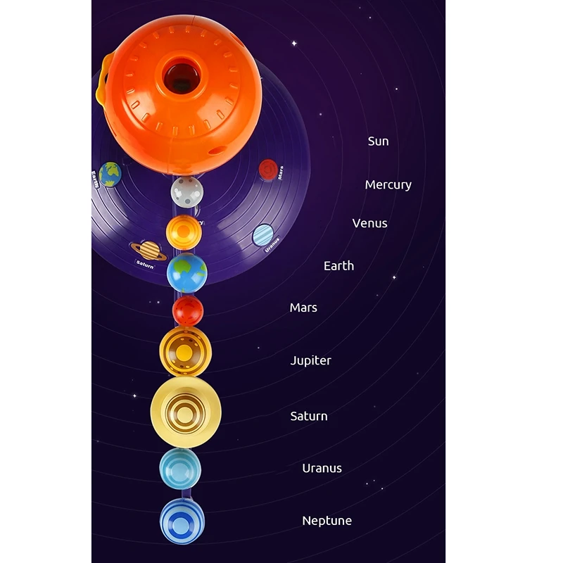 

Solar System Sky Projector LED Rotating Voice Control Music Player Tecnology DIY Planetarium Model STEAM Education Toys