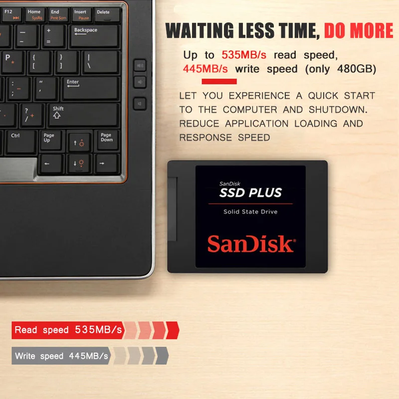 Оригинальный Жесткий Диск Sandisk 120 ГБ SSD Plus Внутренний твердотельный накопитель 240