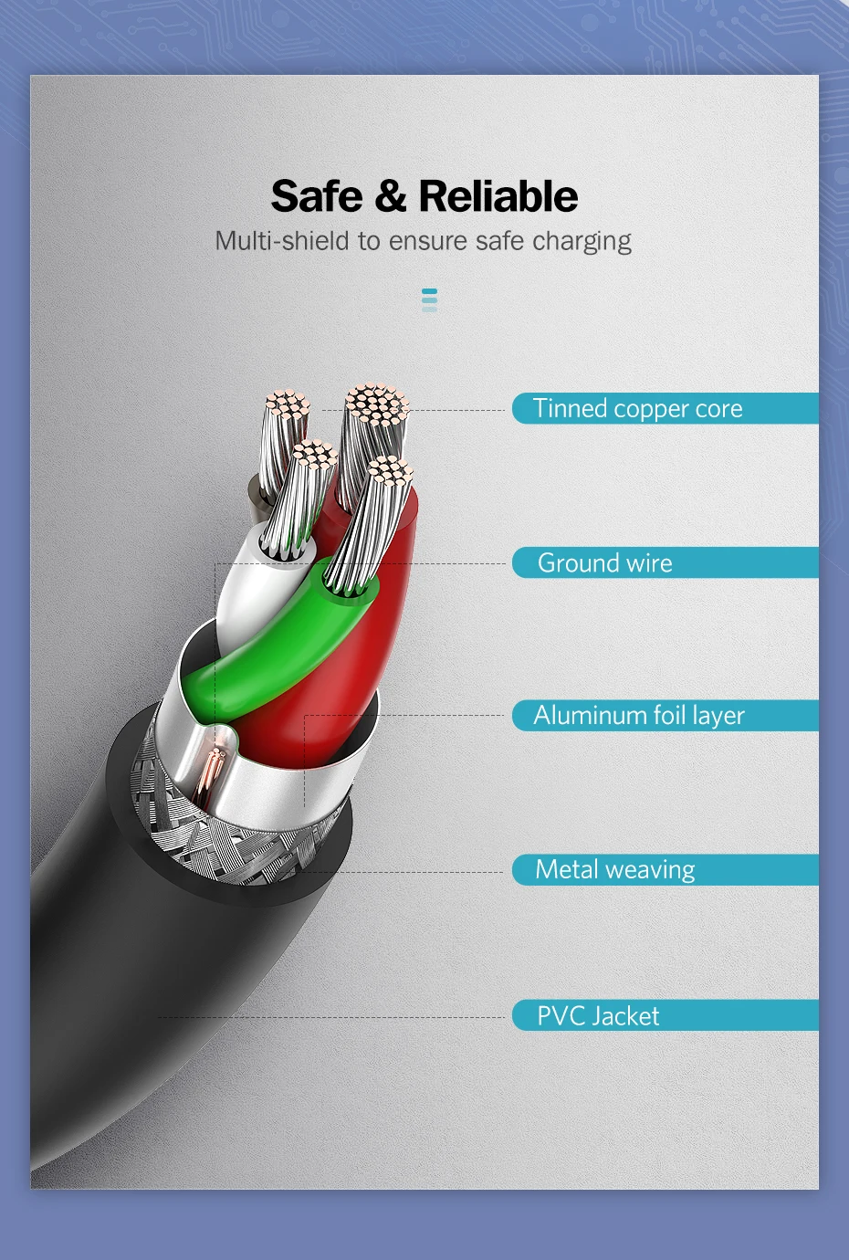 Ugreen 60 Вт USB C к usb type-C кабель для huawei mate 20 PD QC 4,0 Быстрая зарядка кабель для передачи данных для Macbook samsung S9 Plus USB C кабель