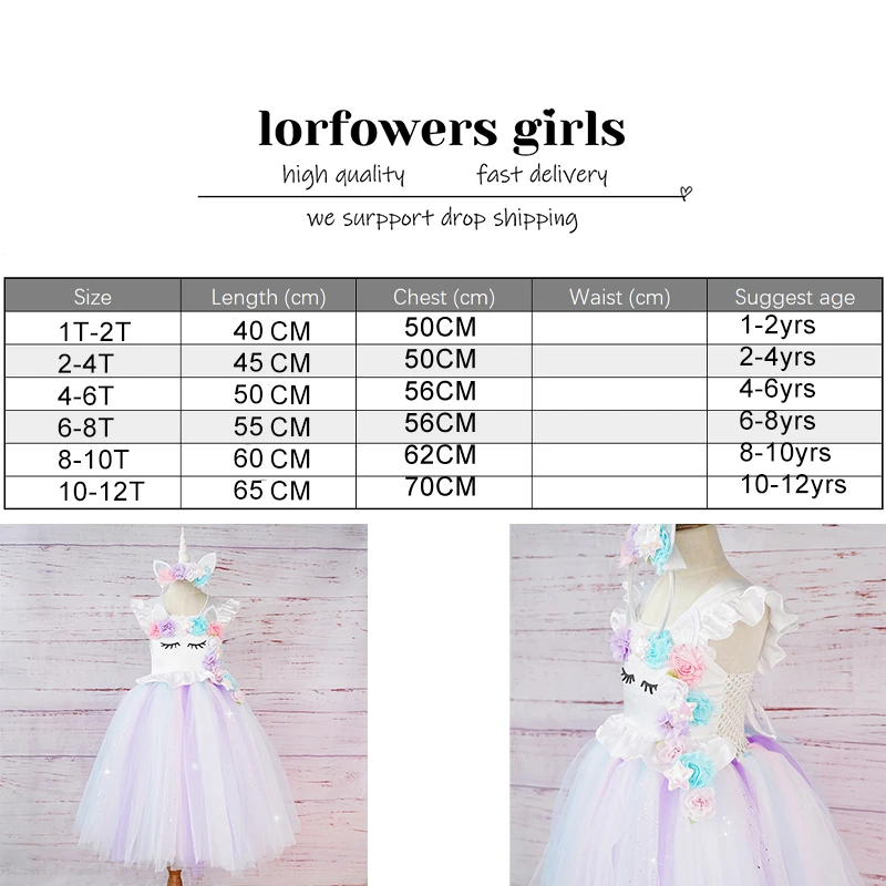 Платье-пачка детское летнее с повязкой на голову ручной работы | Детская одежда и