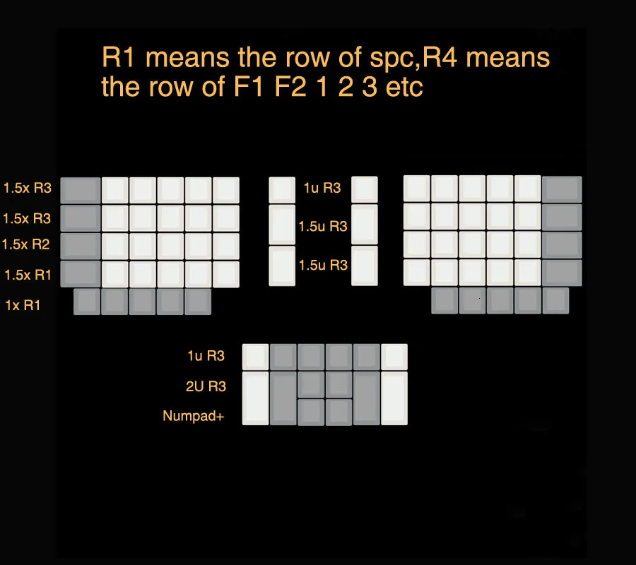 ErgoDox ergo PBT верхние напечатанные/без напечатанных клавиш механическая клавиатура