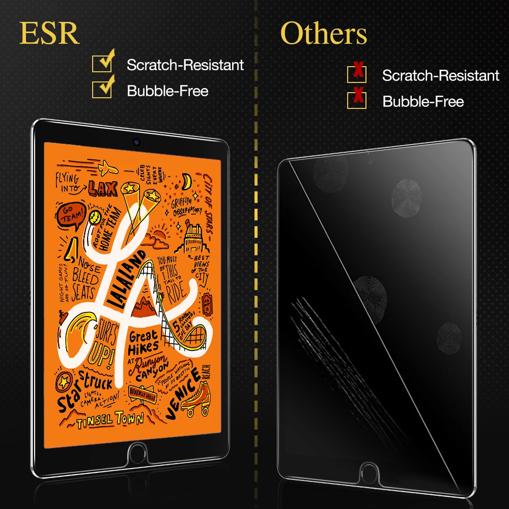 2 шт./лот ESR протектор экрана из закаленного стекла для iPad Mini 5/iPad 4 защитная пленка