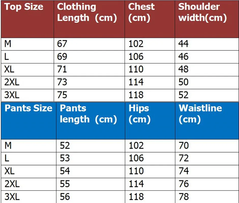 

Men's Sets