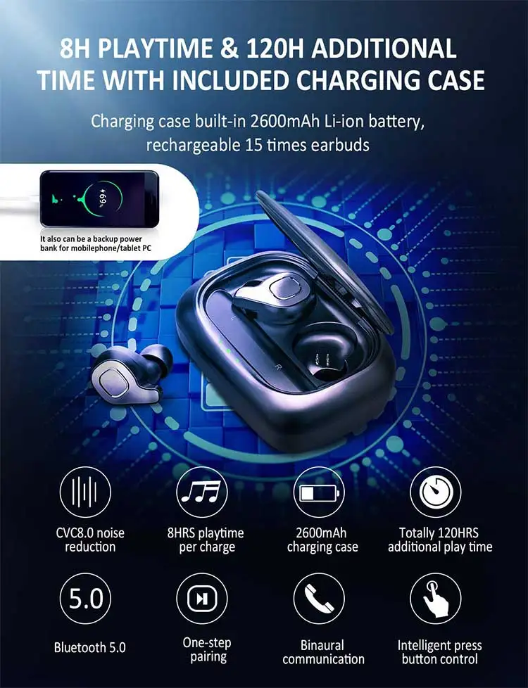 Hi Res Bluetooth наушники настоящие беспроводные водонепроницаемые мини Fi стерео tws + с