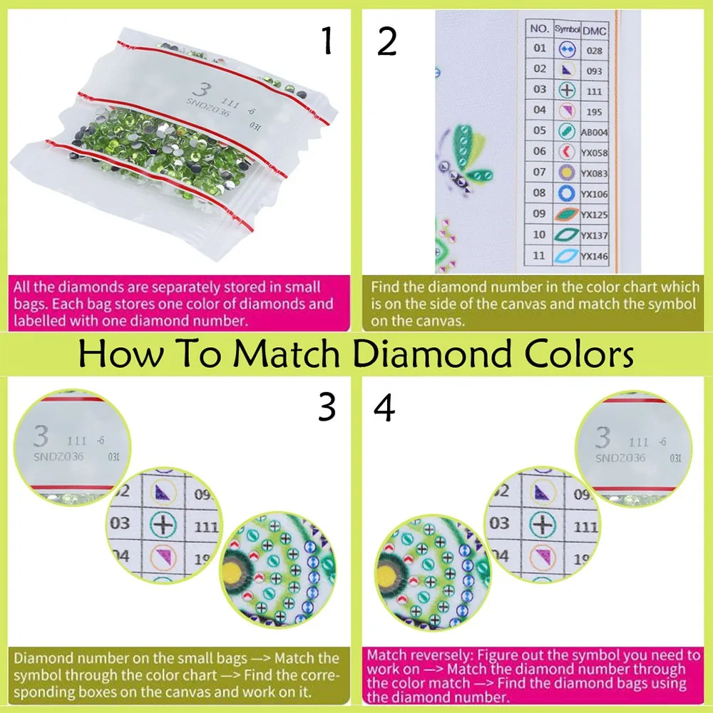 

Christmas Diamond Painting Tool DIY Decoration Dotting Drill Pen Gift Kit