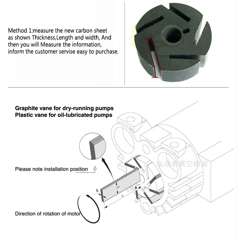 Углеродные лопатки лезвия углерод графитовый лист DT/кВт вращающееся лезвие