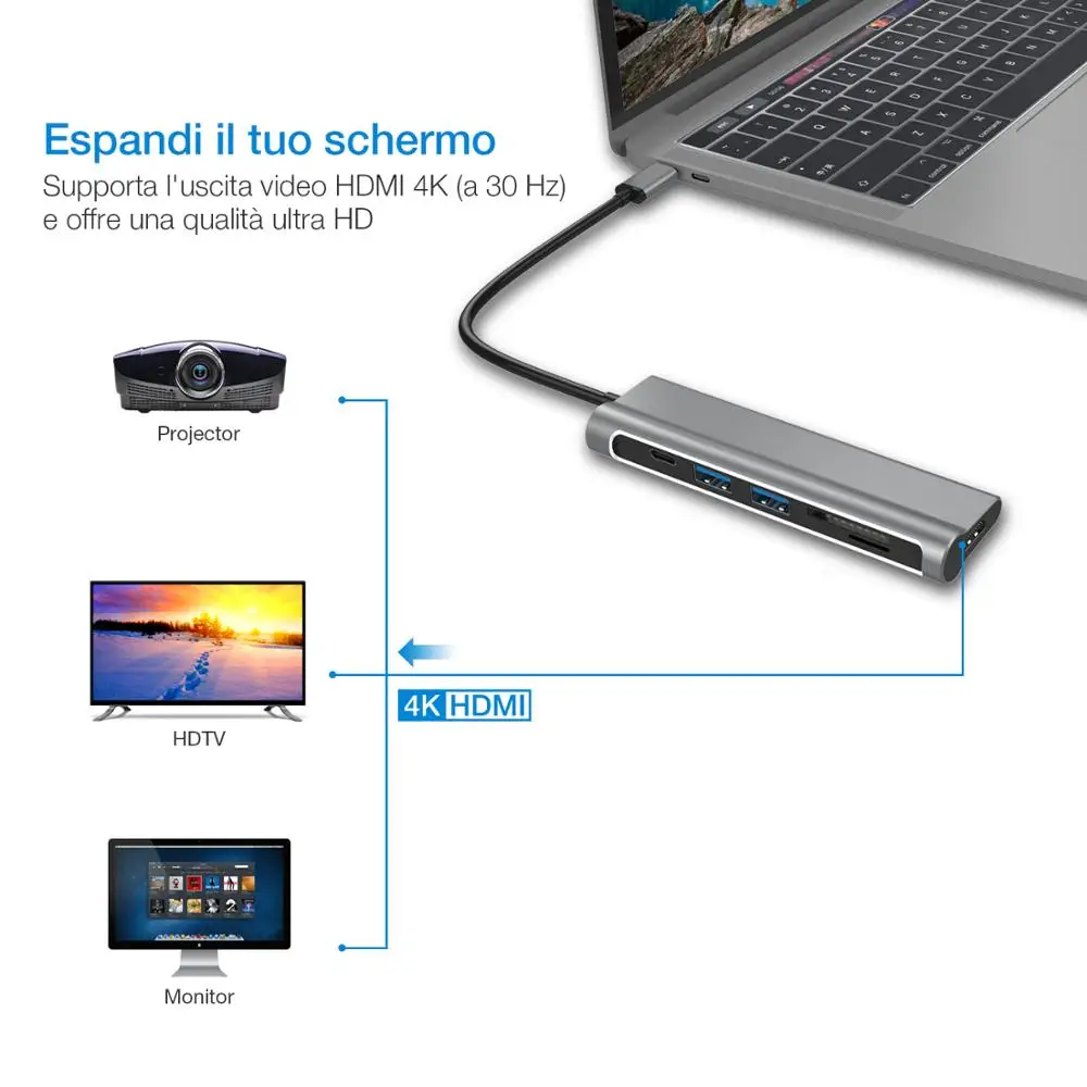 DZLST usb-хаб type C к USB 3,0 HDMI кардридер PD Зарядка для MacBook samsung Galaxy S9/S8 huawei P20 Pro Thunderbolt 3 концентратор