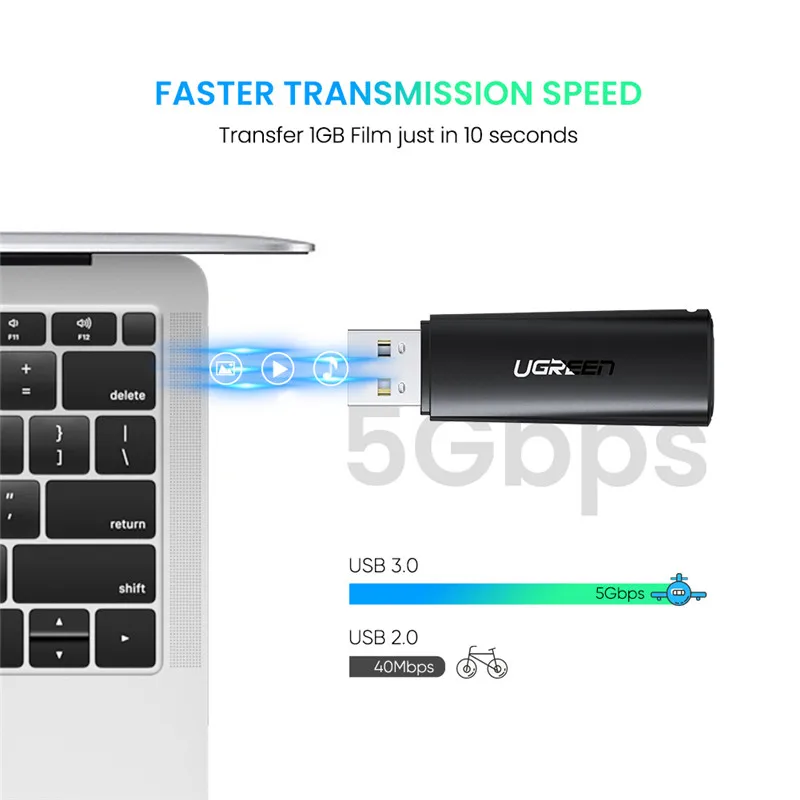 Ugreen кард-ридер USB 3,0 2,0-SD Micro SD TF карта памяти адаптер для ноутбуков Аксессуары мульти смарт-кардридер кард-ридер