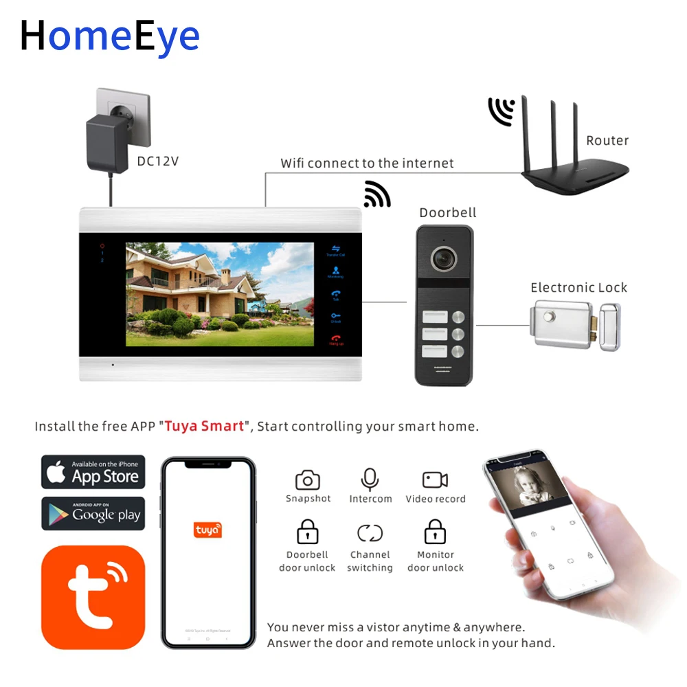 Tuya Smart приложение Поддерживаемые IP видео телефон двери Wi Fi домофон 3 квартиры 960P HD