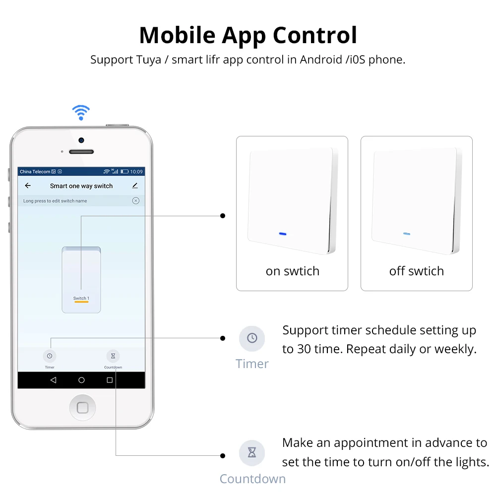 Умный переключатель Zemismart для лампы Alexa Echo Google Home Enable Smart Life 1 банда физических переключателей с большой кнопкой