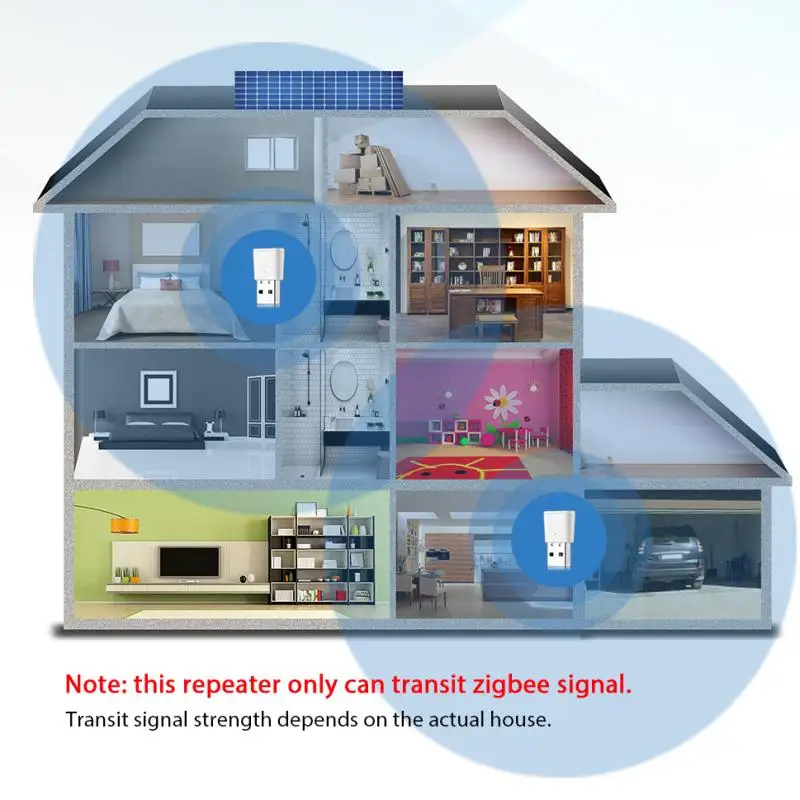 Ретранслятор сигнала Tuya Smart Zigbee усилитель для датчиков USB ретранслятор умный Wi-Fi