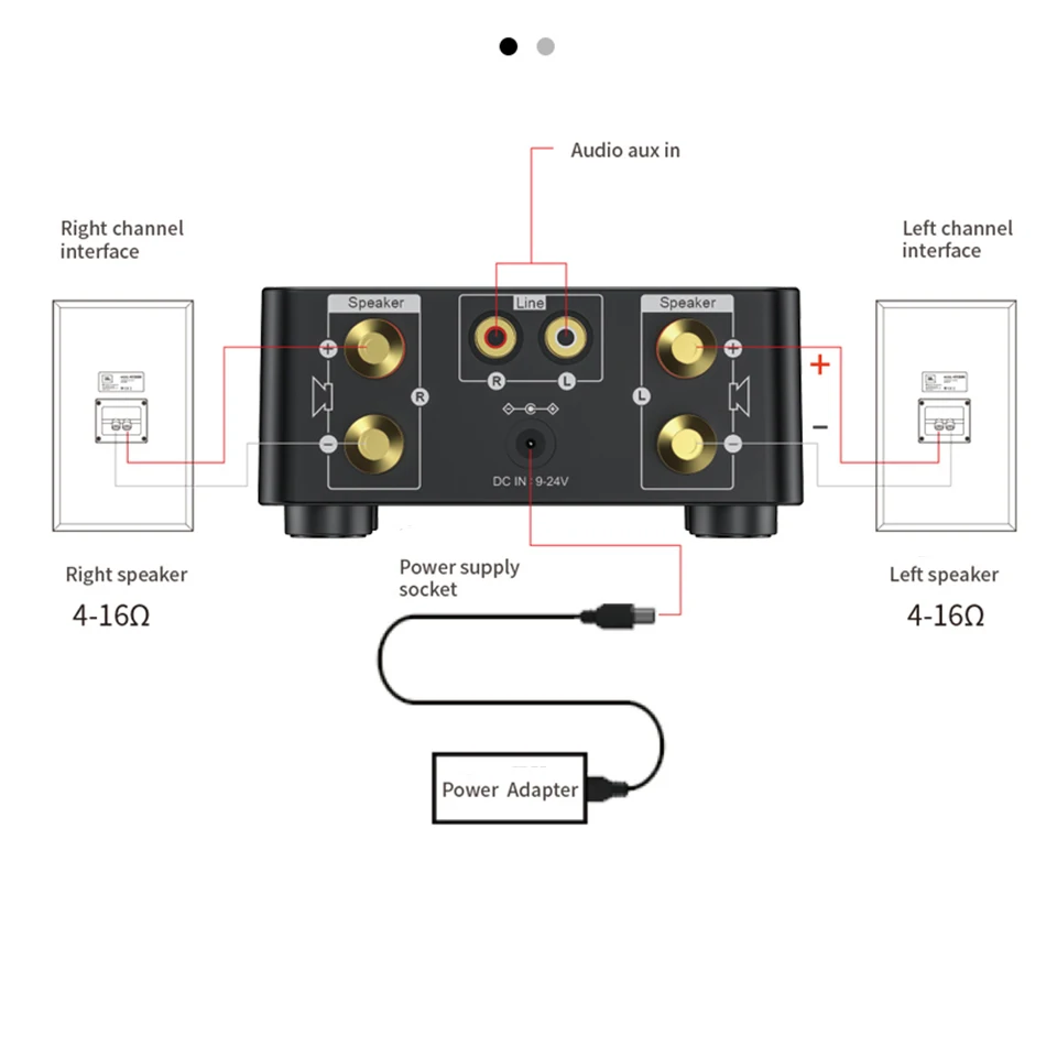 Плата усилителя мощности 50WX 2 Bluetooth совместимый приемник TPA3116 стерео для дома и