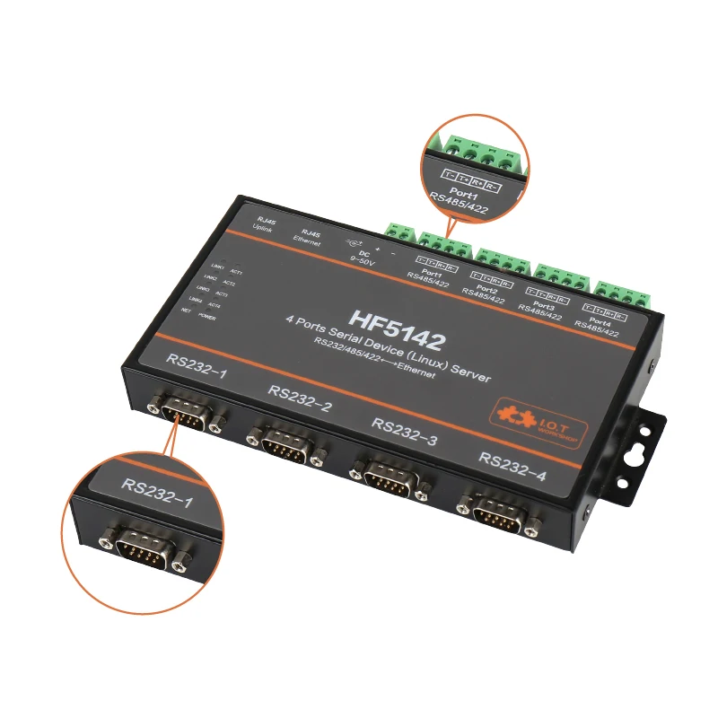 Высокого полета HF5142B 4 Порты и разъёмы s промышленный Cortex M3 серийный RS232 RS485 RS422 в Ethernet TCP IP Telnet несколько