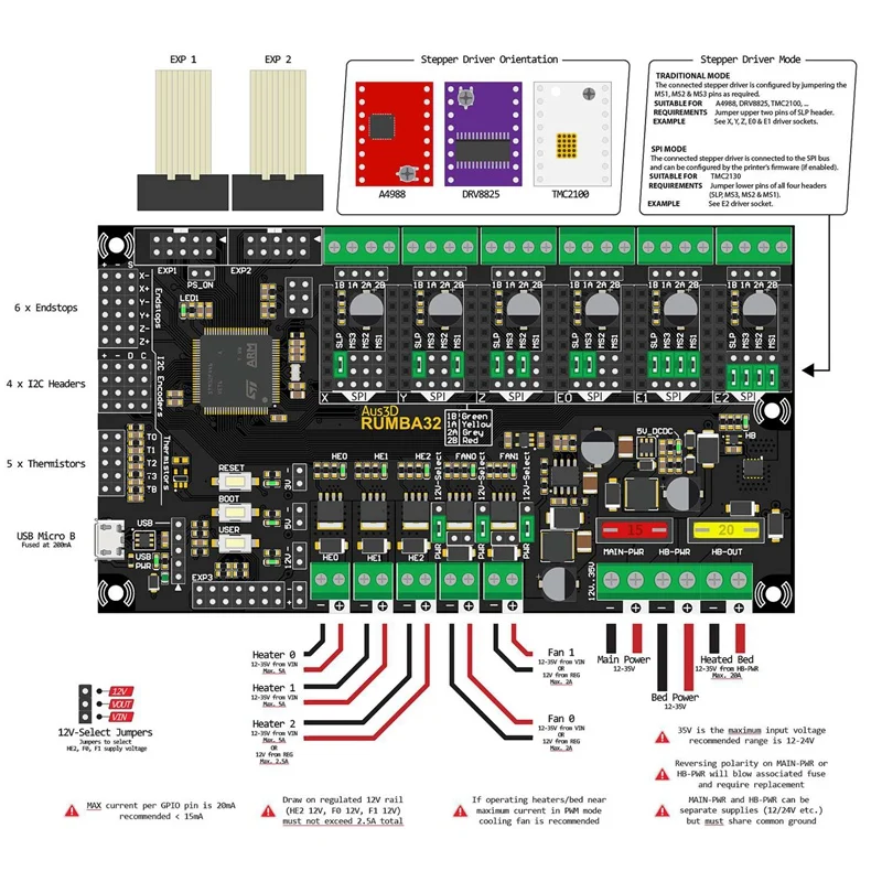 PPYY-3D Printer Accessories RUMBA32-Bit Motherboard + TMC2208x6 Silent Driver Kit Marlin 2.0 | Компьютеры и офис